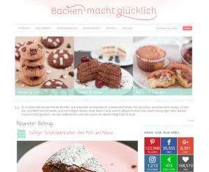 Kochrezepte-Website erstellen