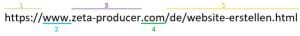 Domain in einer URL