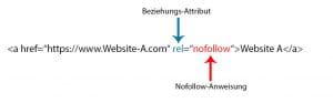 nofollow