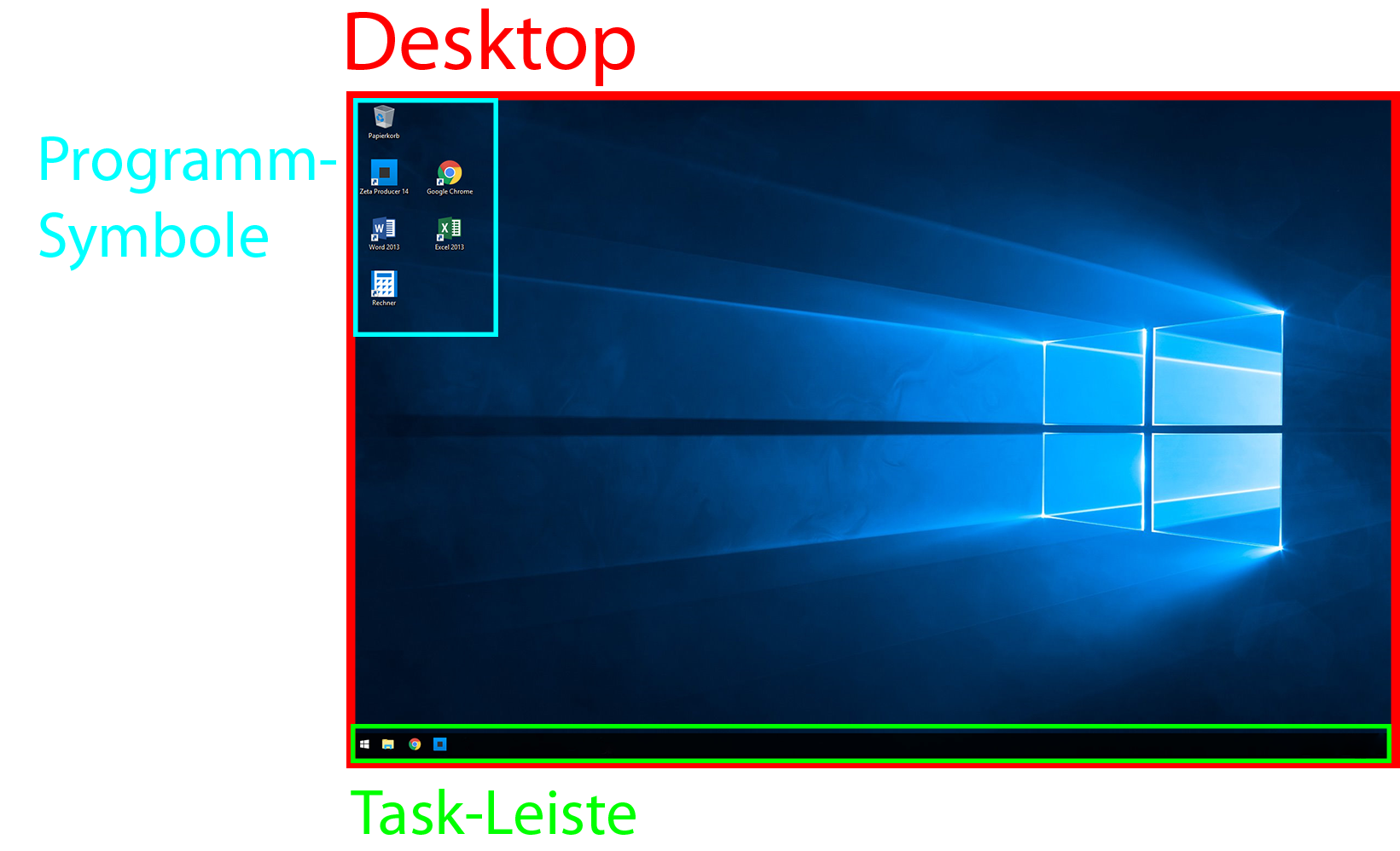 desktop-einfach-erkl-rt