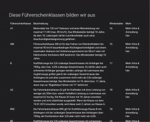 fahrschule webseite erstellen tabelle