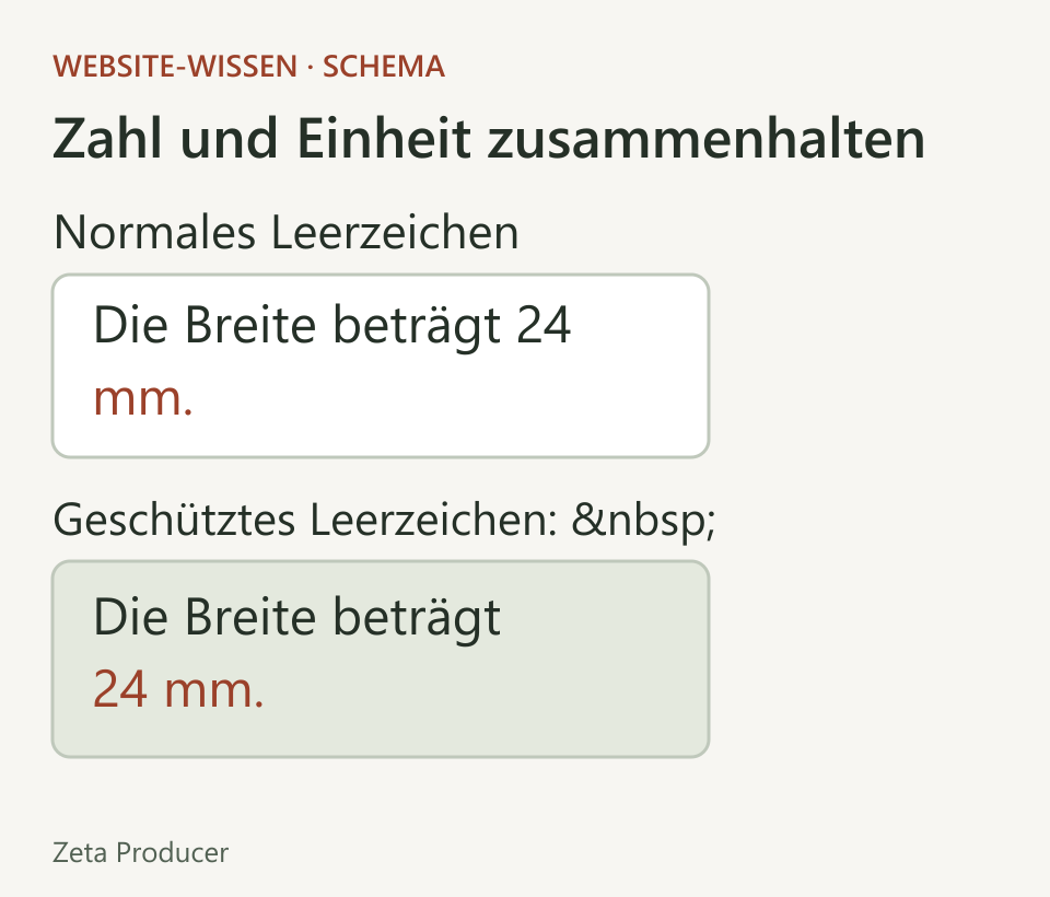 Bei normalem Leerzeichen steht 24 am Ende einer Zeile und mm in der nächsten. Mit 24 mm bleiben Zahl und Einheit gemeinsam in der nächsten Zeile.
